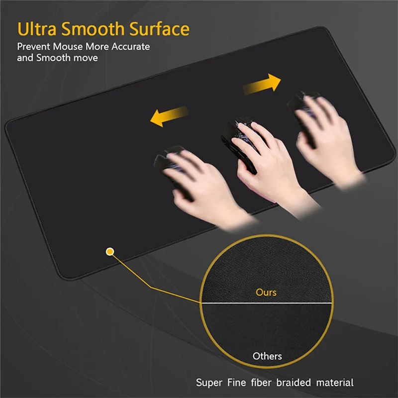 Mouse Pad Laptop Rubber Extend - đánh giá và giá Laptop Accessories For Programmers