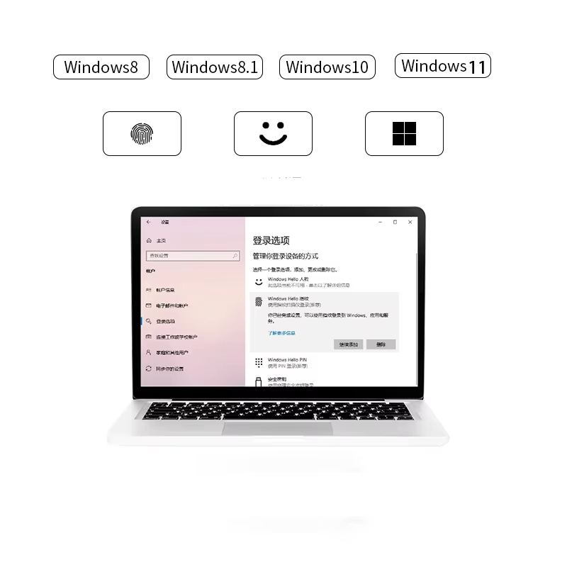 USB Fingerprint Reader for Win - đánh giá và giá Fingerprint Reader Usb