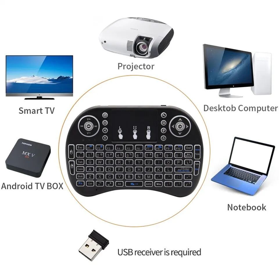 Mini Wireless Keyboard 2.4G No - đánh giá và giá Laptop Accessories For Programmers