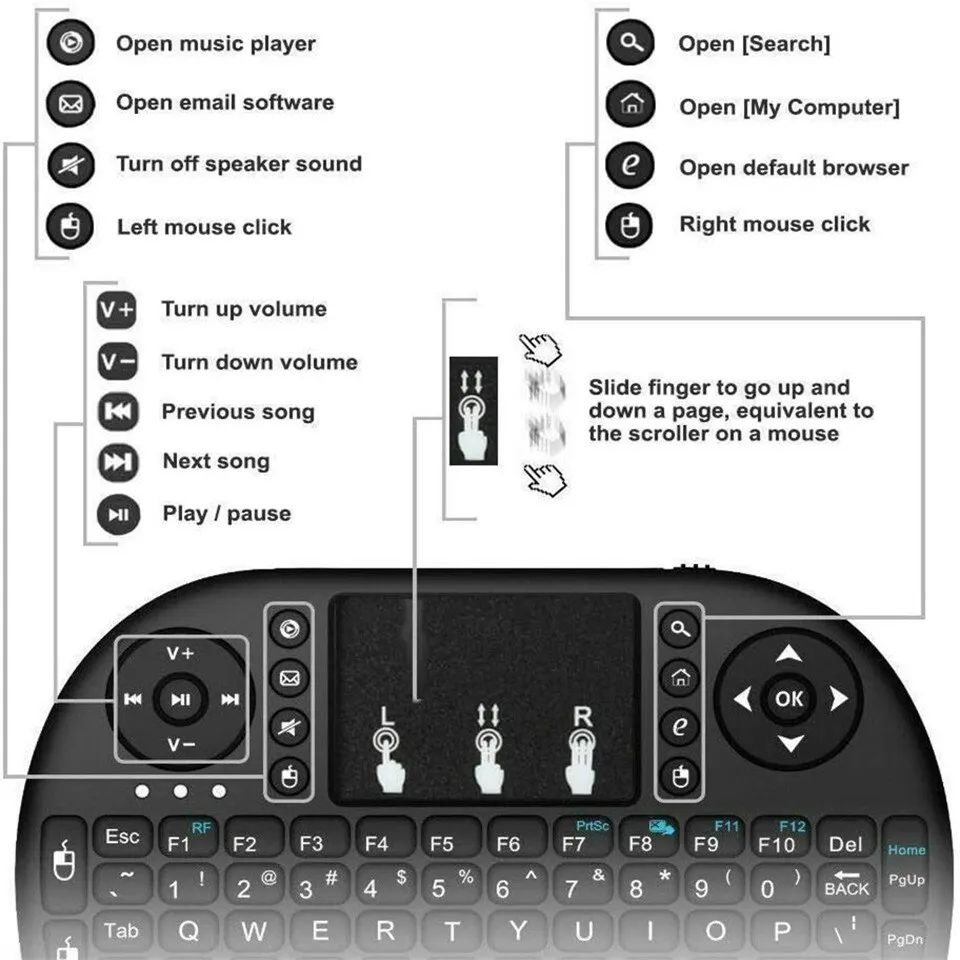 Mini Wireless Keyboard 2.4G No - đánh giá và giá Laptop Accessories For Programmers