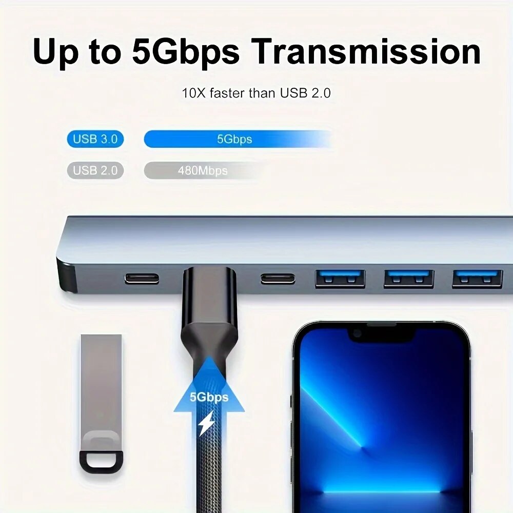 7 In 1 USB C Extender Adapter  - đánh giá và giá Laptop Accessories Hub