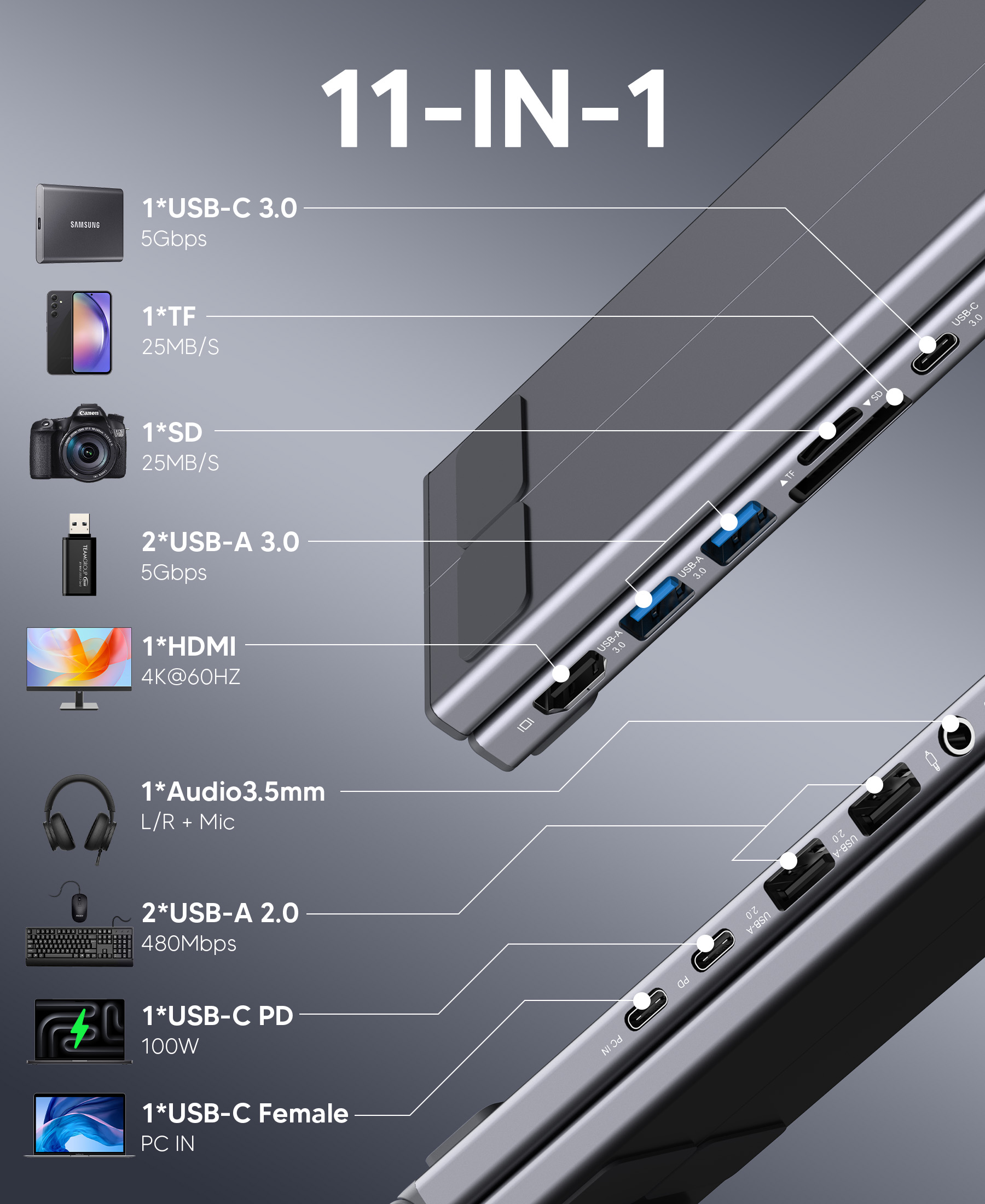 Laptop Docking Station 11 in 1 - đánh giá và giá Laptop Accessories Hub