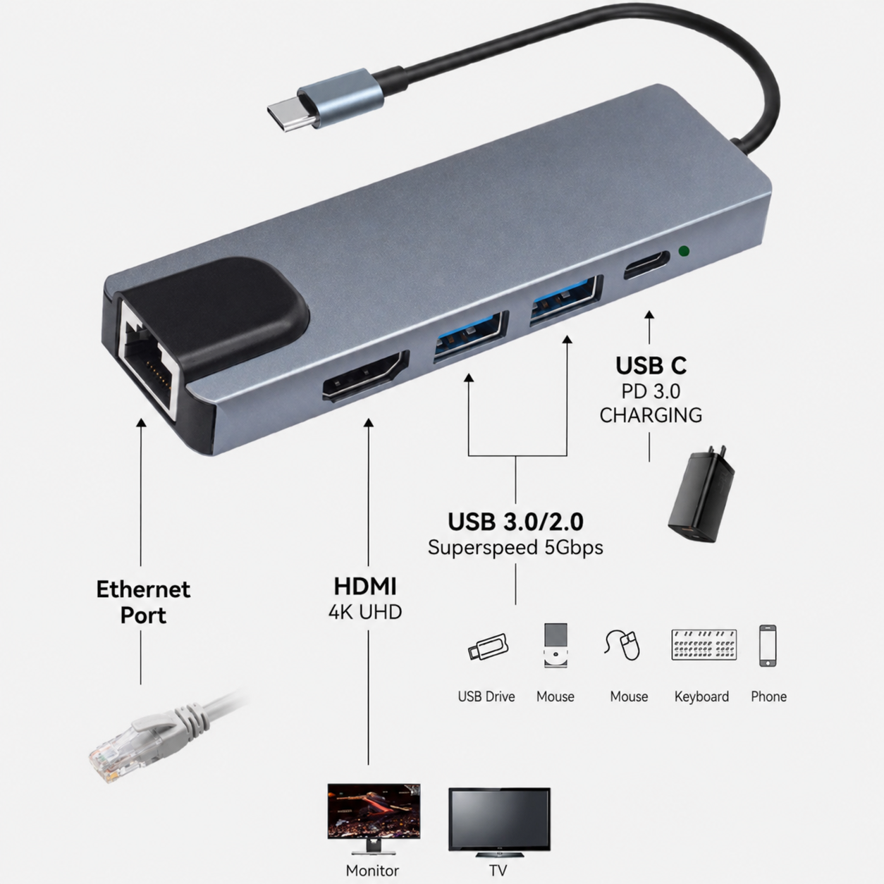 Type-C 5-in-1 Multifunctional  - đánh giá và giá Laptop Accessories Hub