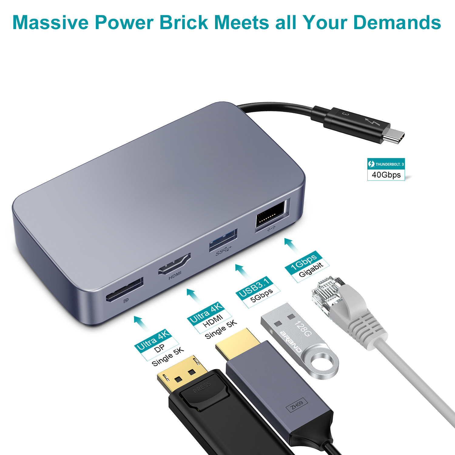 USB C HDMI HUB Adapter 4K 60hz - đánh giá và giá Laptop Accessories Hub