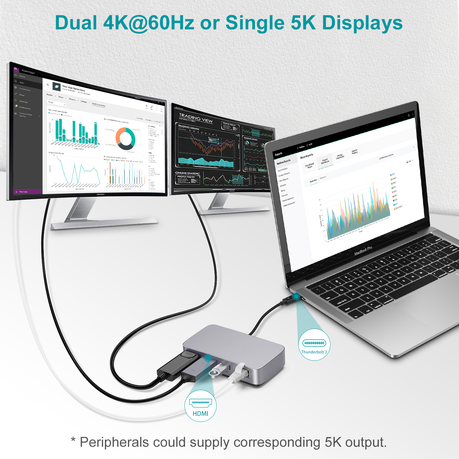 USB C HDMI HUB Adapter 4K 60hz - đánh giá và giá Laptop Accessories Hub